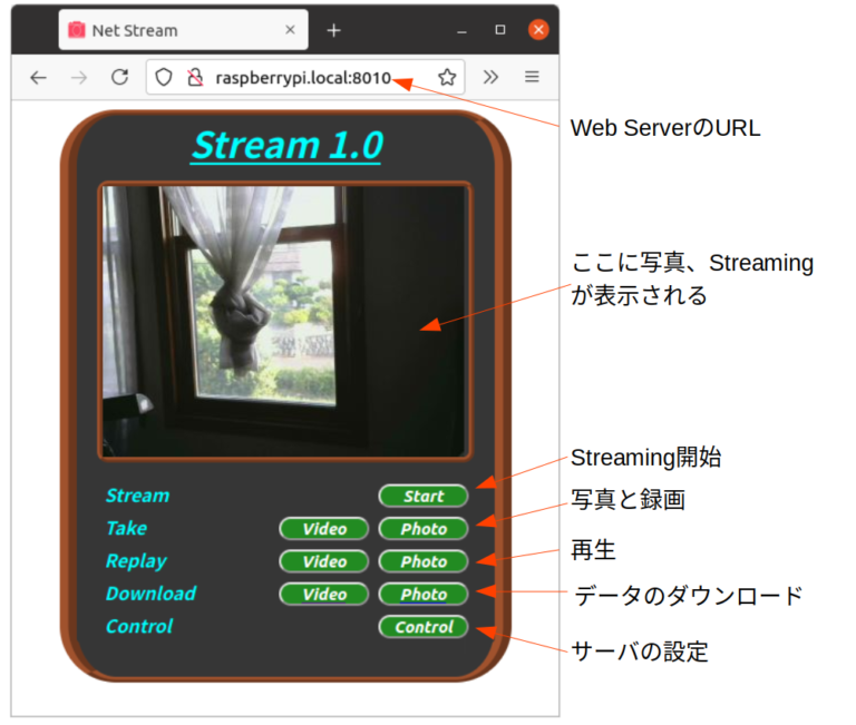 Ffmpeg Raspberry Pi raspberry-pi-mjpg-streamer-ffmjpg