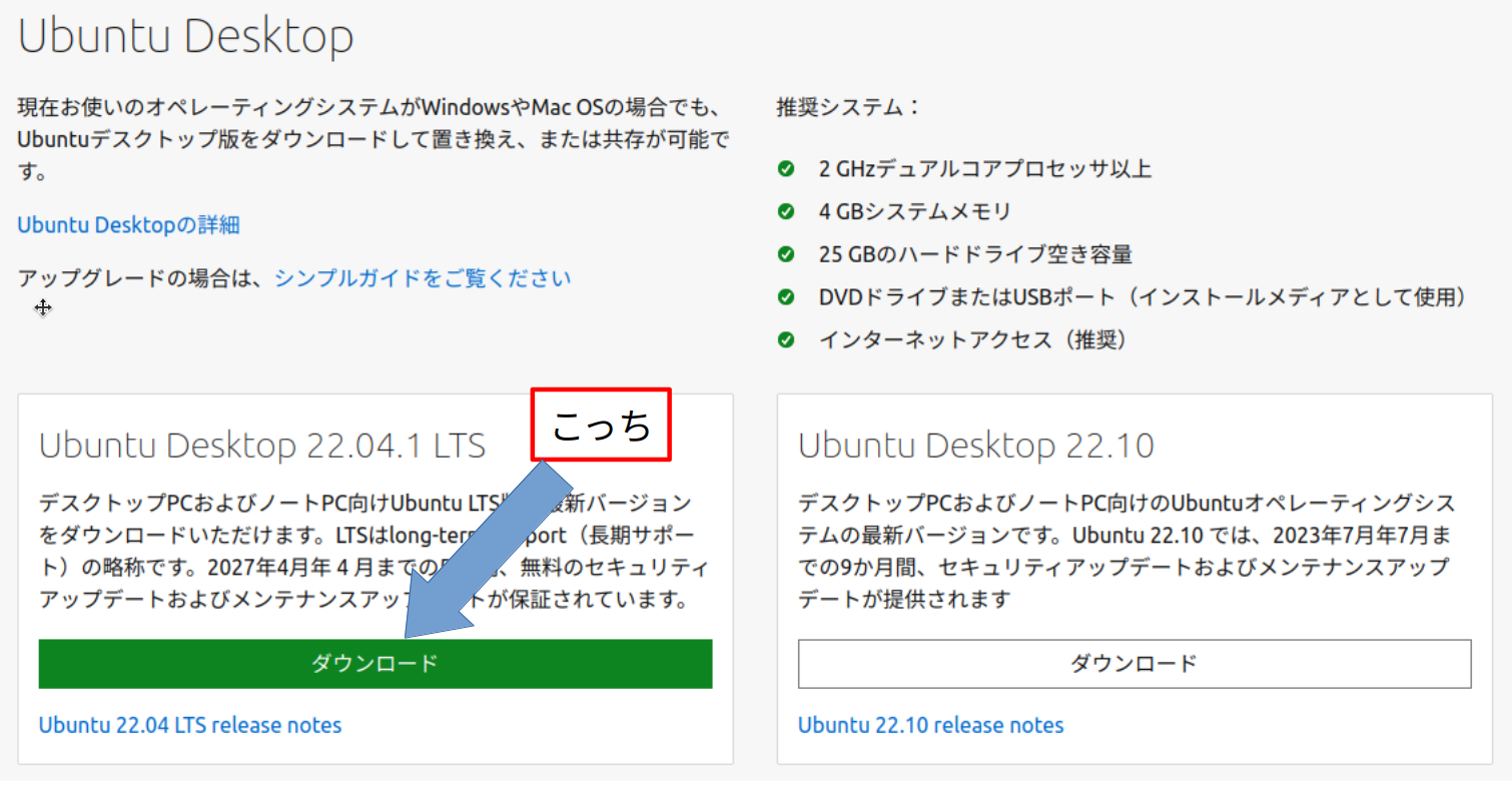 Install Ubuntu Desktop 22.04