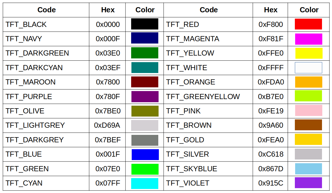 tft-espi-esp32-2